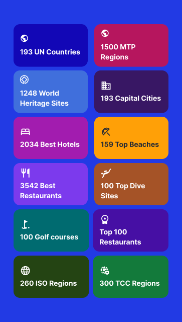 Check in using 12 travel lists